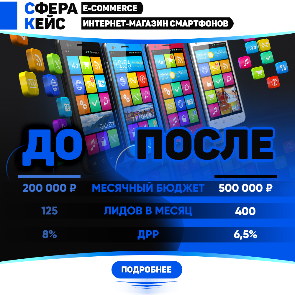 Интернет Магазин Смартфонов Краснодар