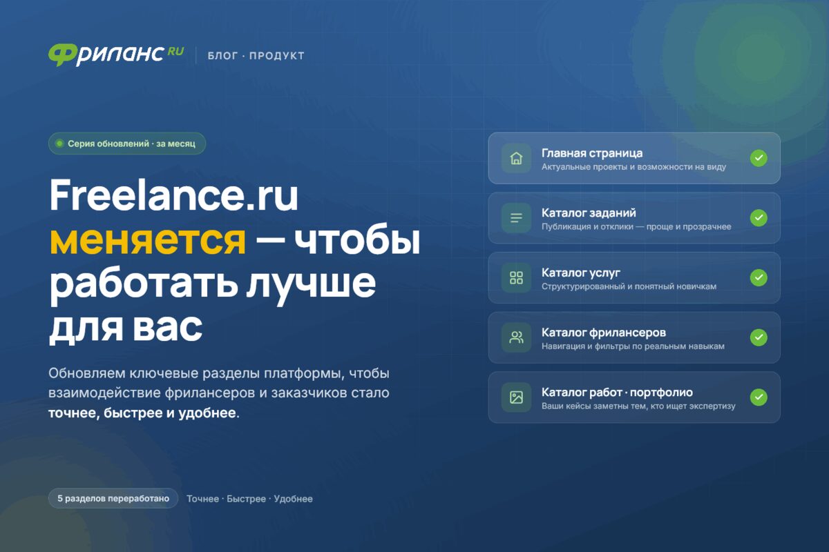 Freelance.ru меняется чтобы работать лучше для вас