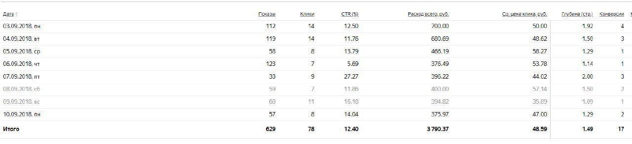 детейлинг яндекс.jpg