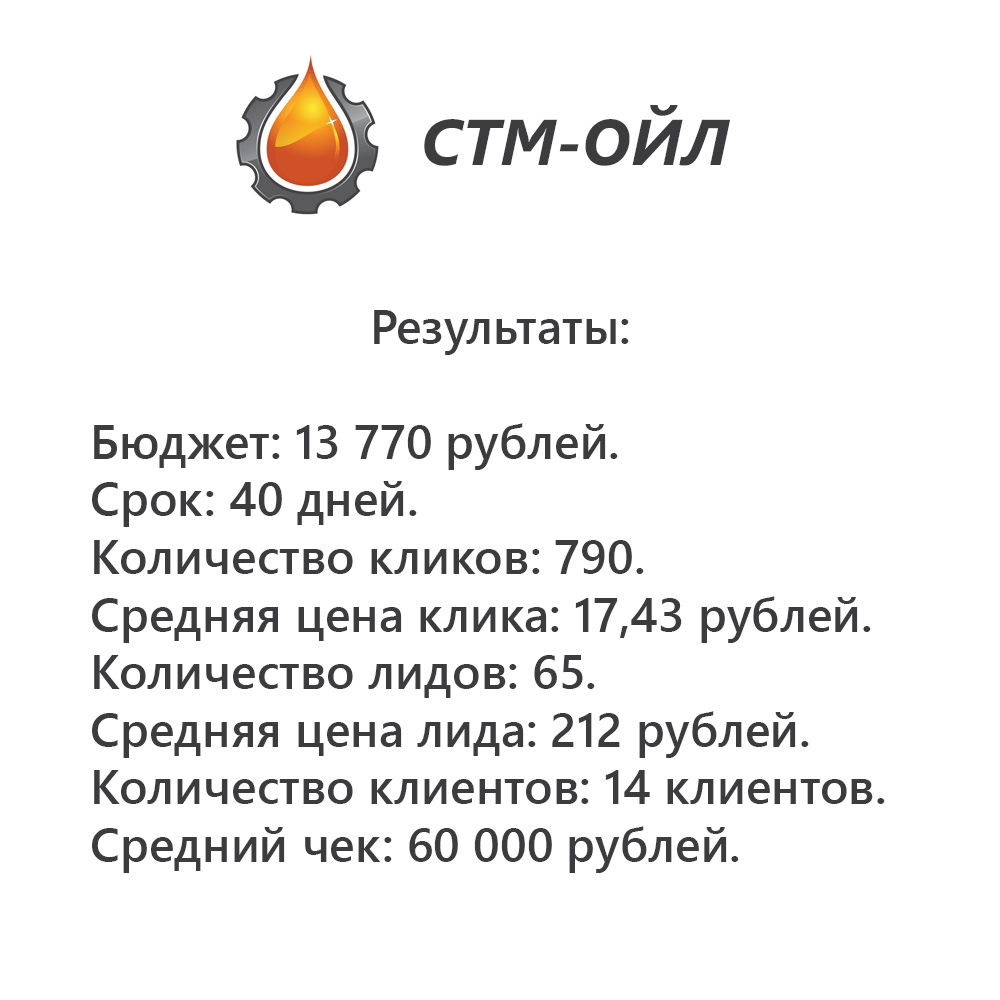 Кейс-Моторные-масла-оптом-2.png