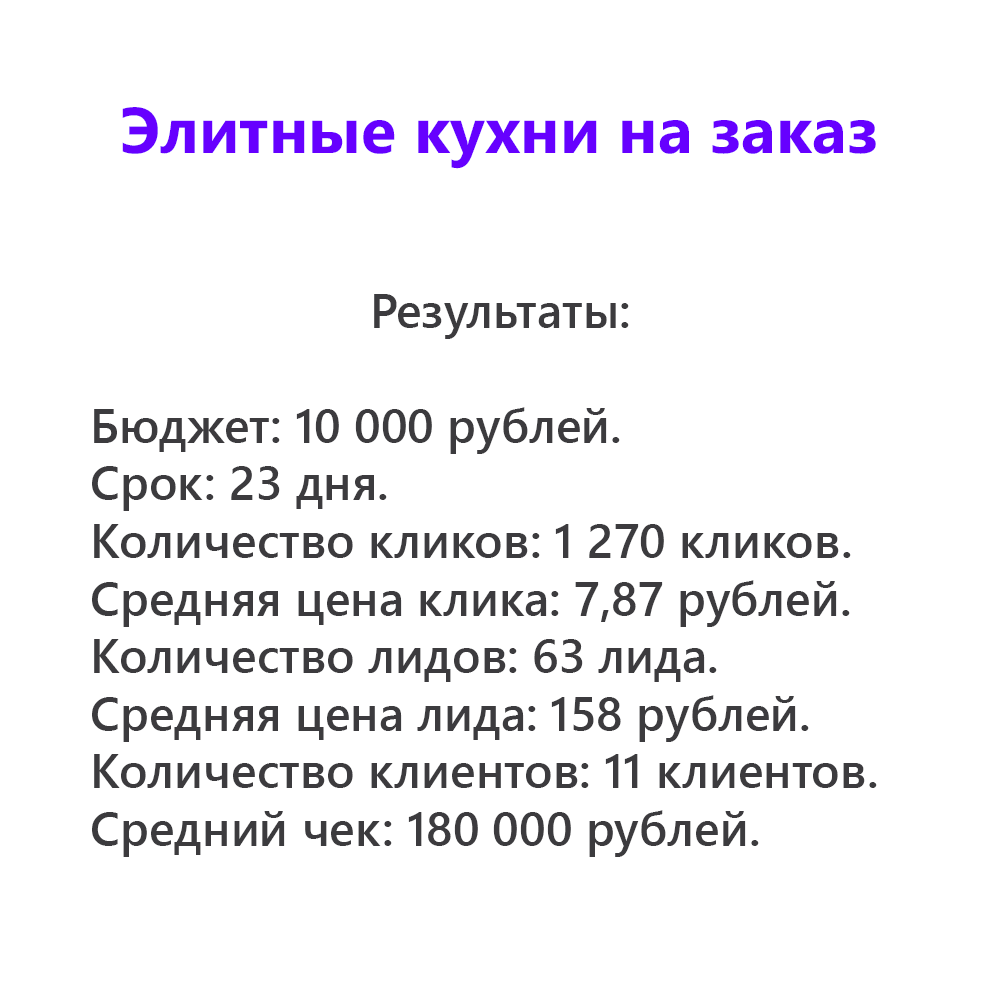 Кейс-Кухни-на-заказ-2.png