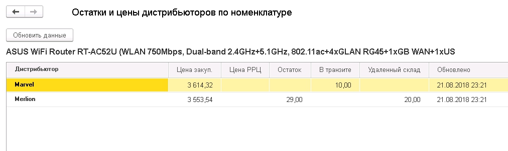 Карточка товара_сокр.jpg