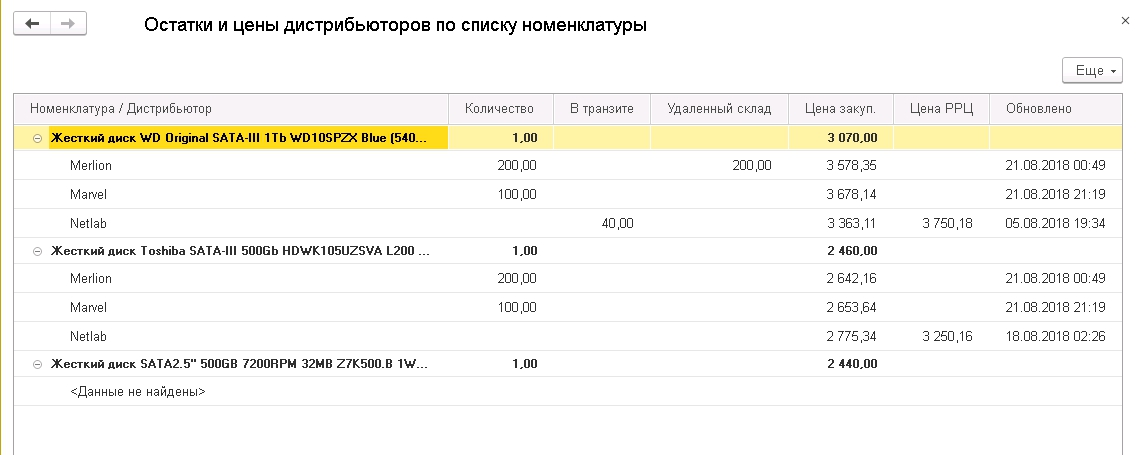По списку товара из документа.jpg