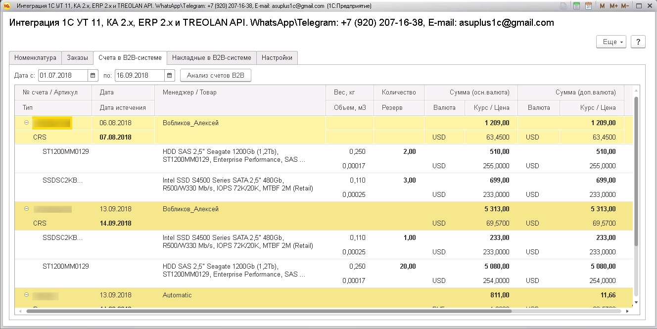 TREOLAN. Анализ счетов B2B.jpg