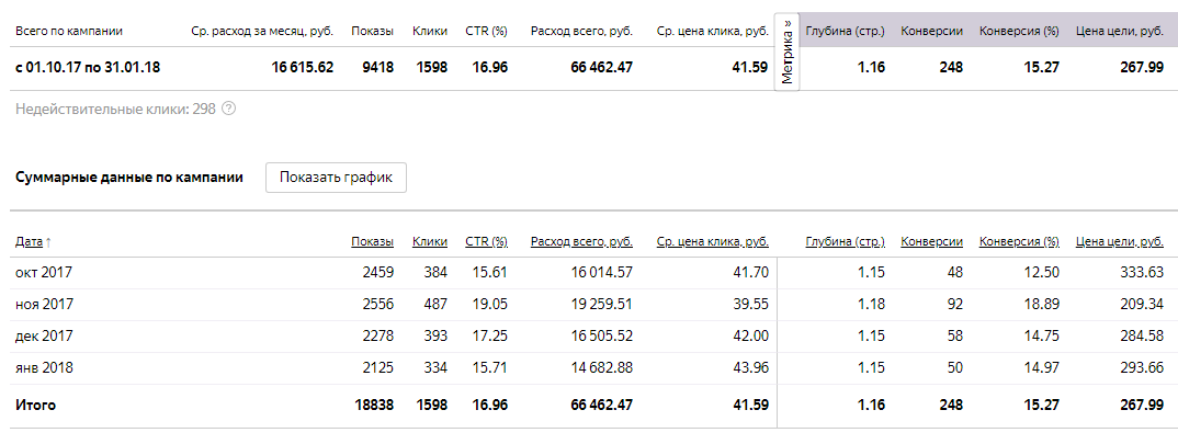 Кейс Рекламавквадрате.PNG
