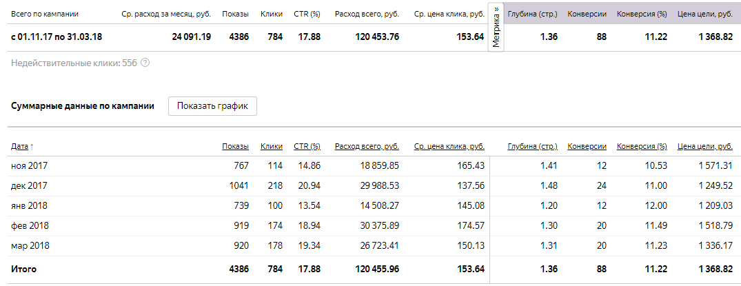 Кейс Тут Мани.PNG