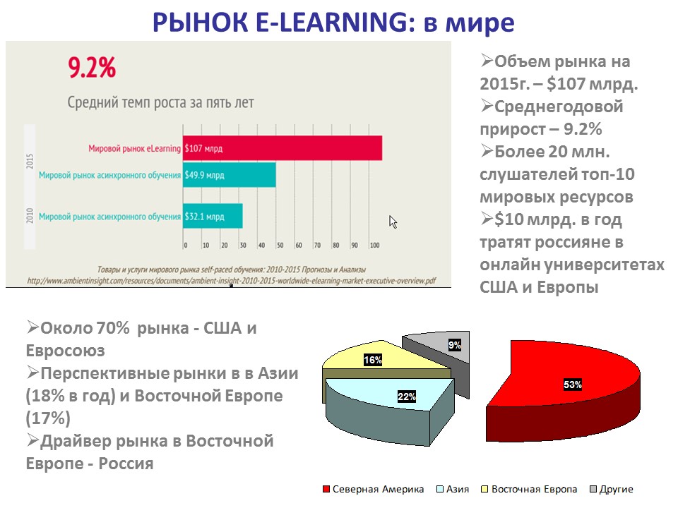 нац.биржа образования.jpg