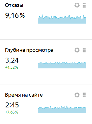 Поведенческие.PNG