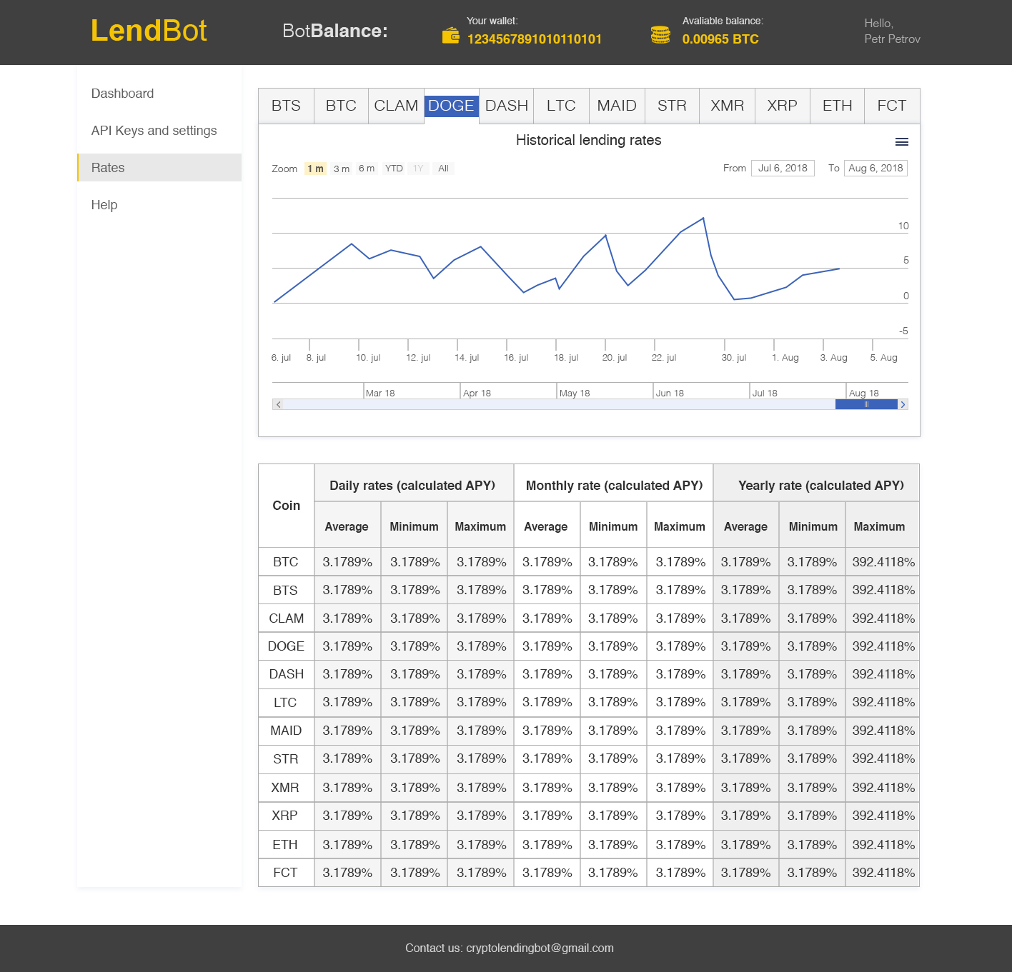 28 Сайт LendBot_Rates_18,1.jpg