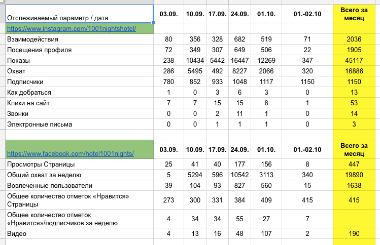 1001 ночь чек-поинты.jpg