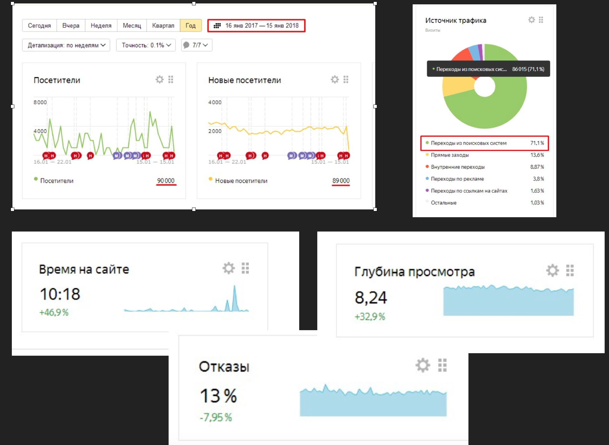 Показатели.png