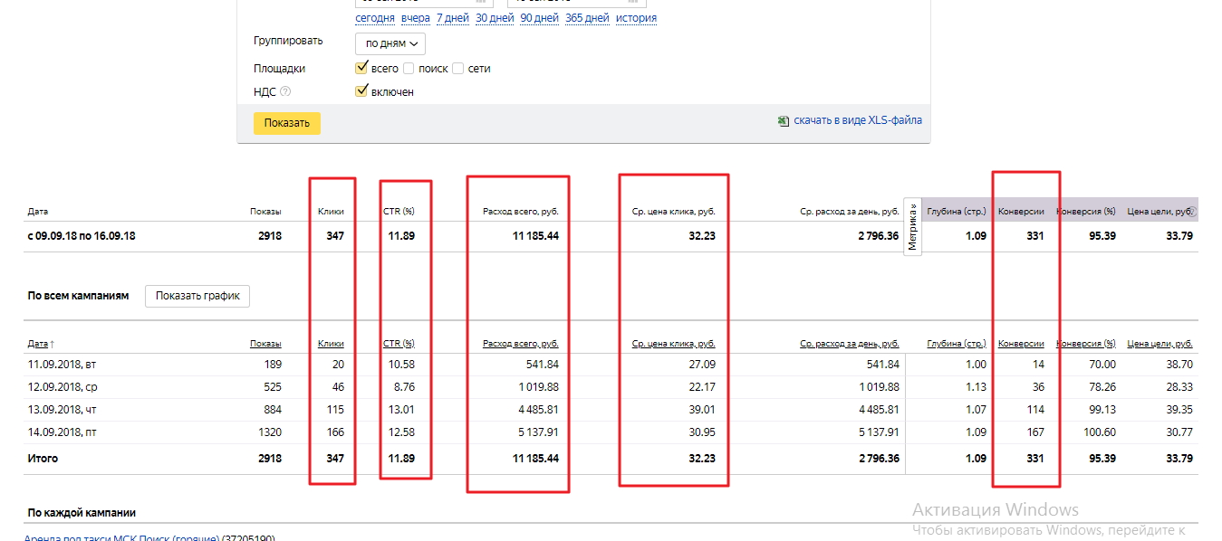 Новые кампании, полная оптимизация 11.09-14-09.jpg