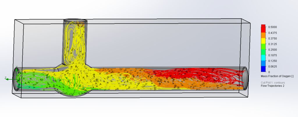 Flow simulation.jpg