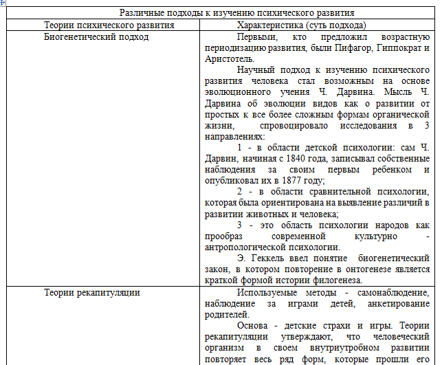 возр1.png