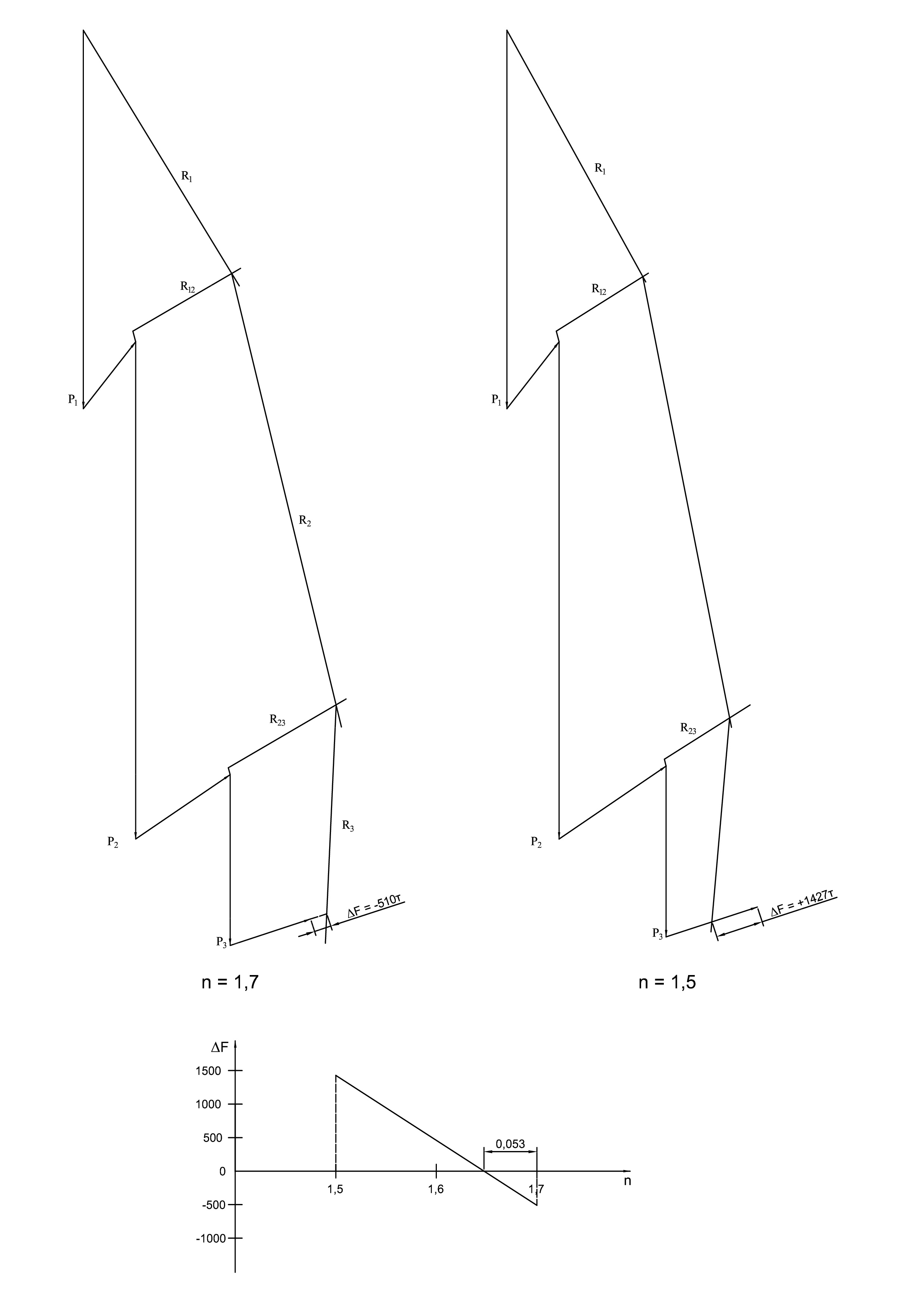 векторная схема расчёта.jpg