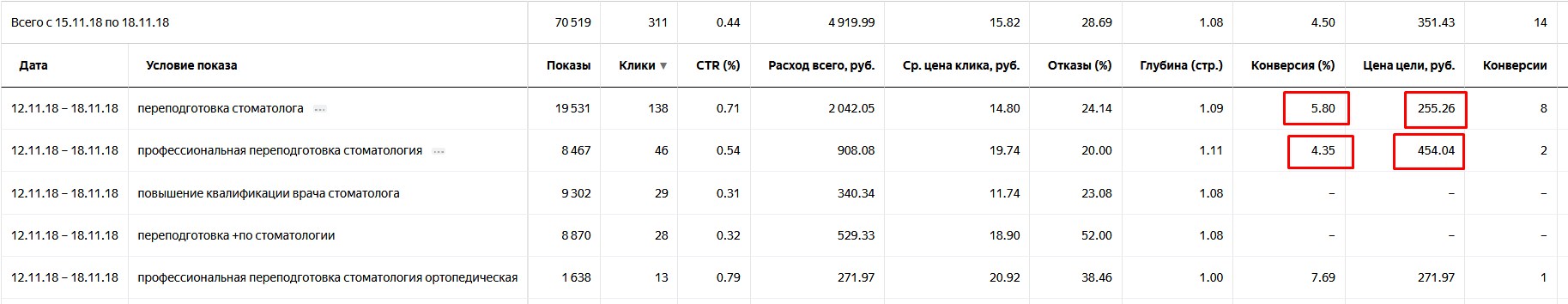 Вебинар Стоматологов.jpg