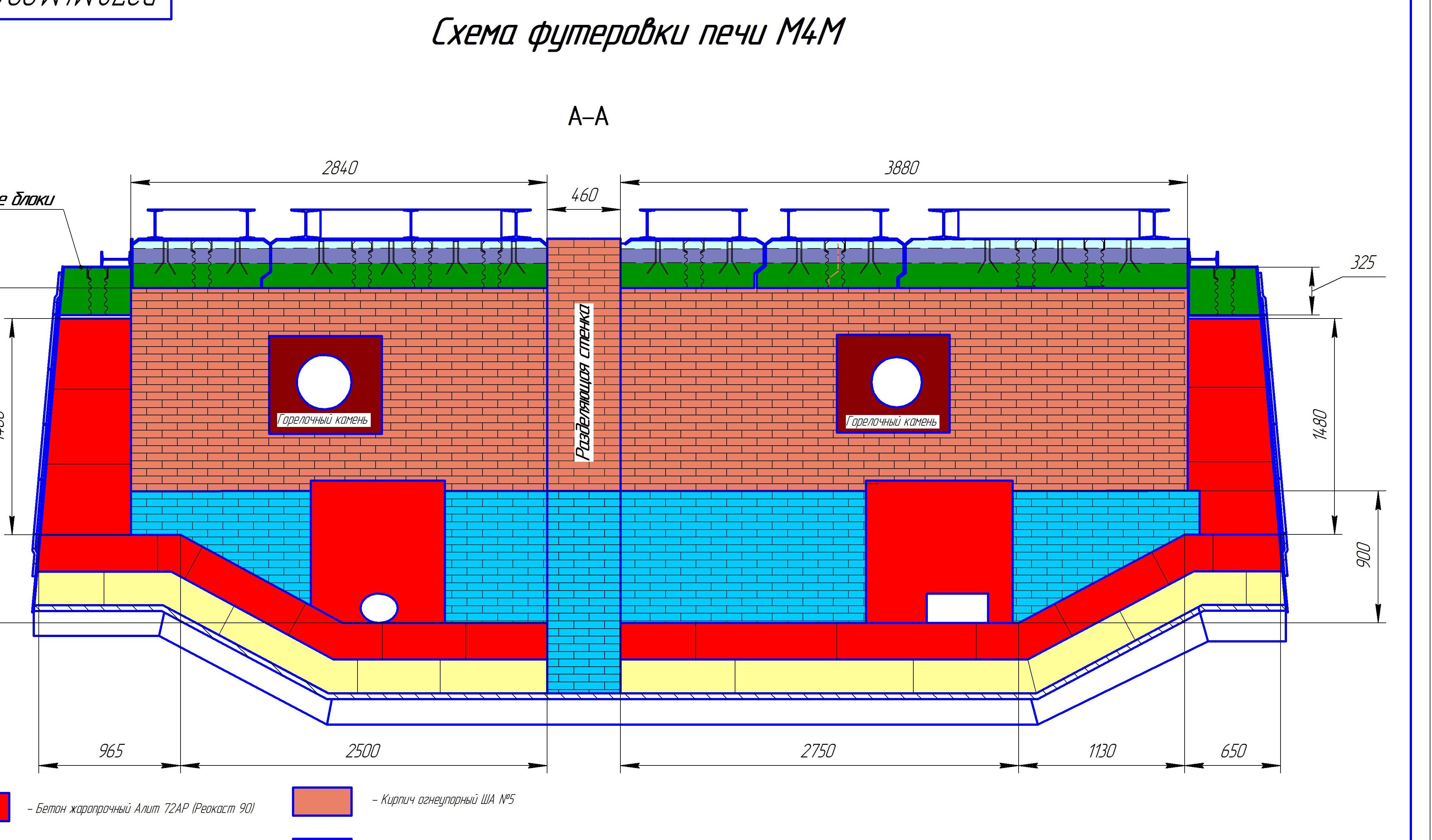 Сечение ФутПечи.jpg