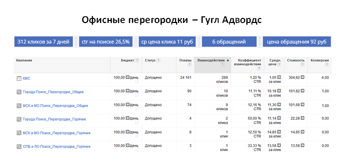 офисные перегородки.png