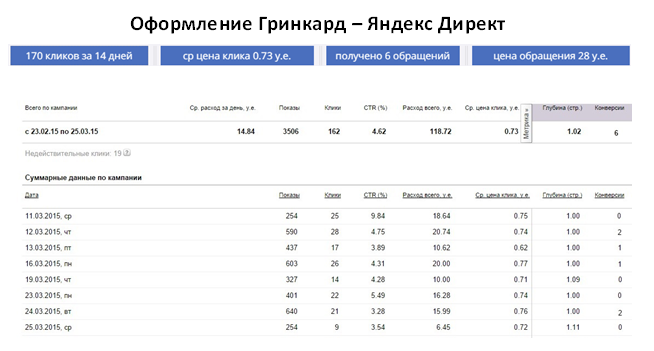 оформление гринкард.png