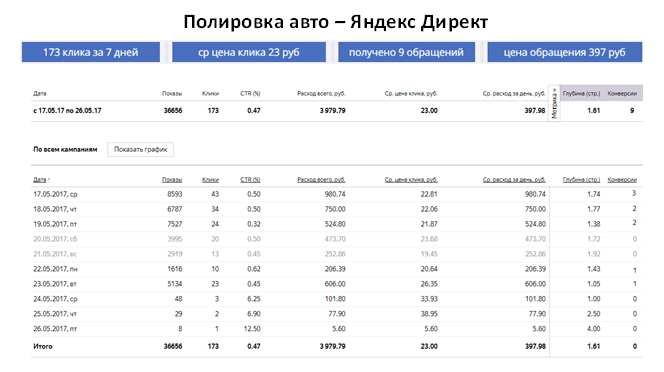 полировка авто.png