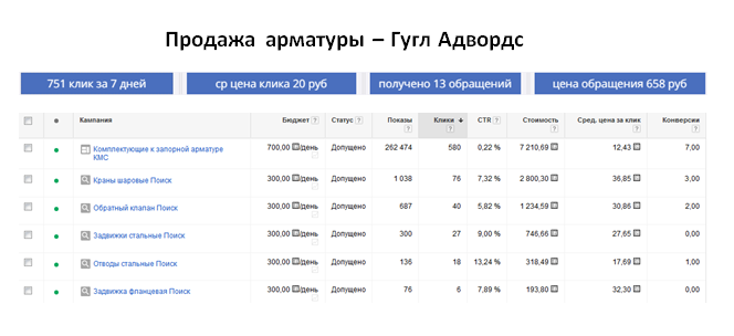 продажа арматуры.png