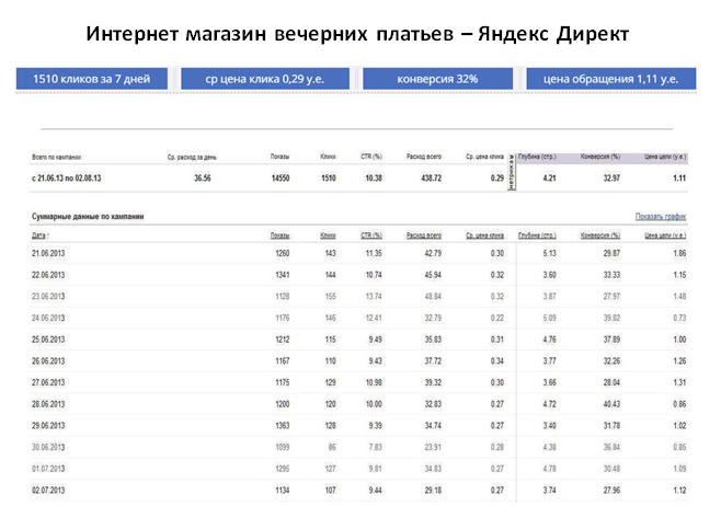 продажа вечерних платьев.png