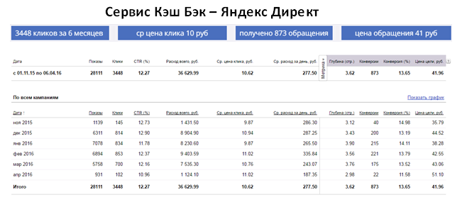 сервис кеш бек.png