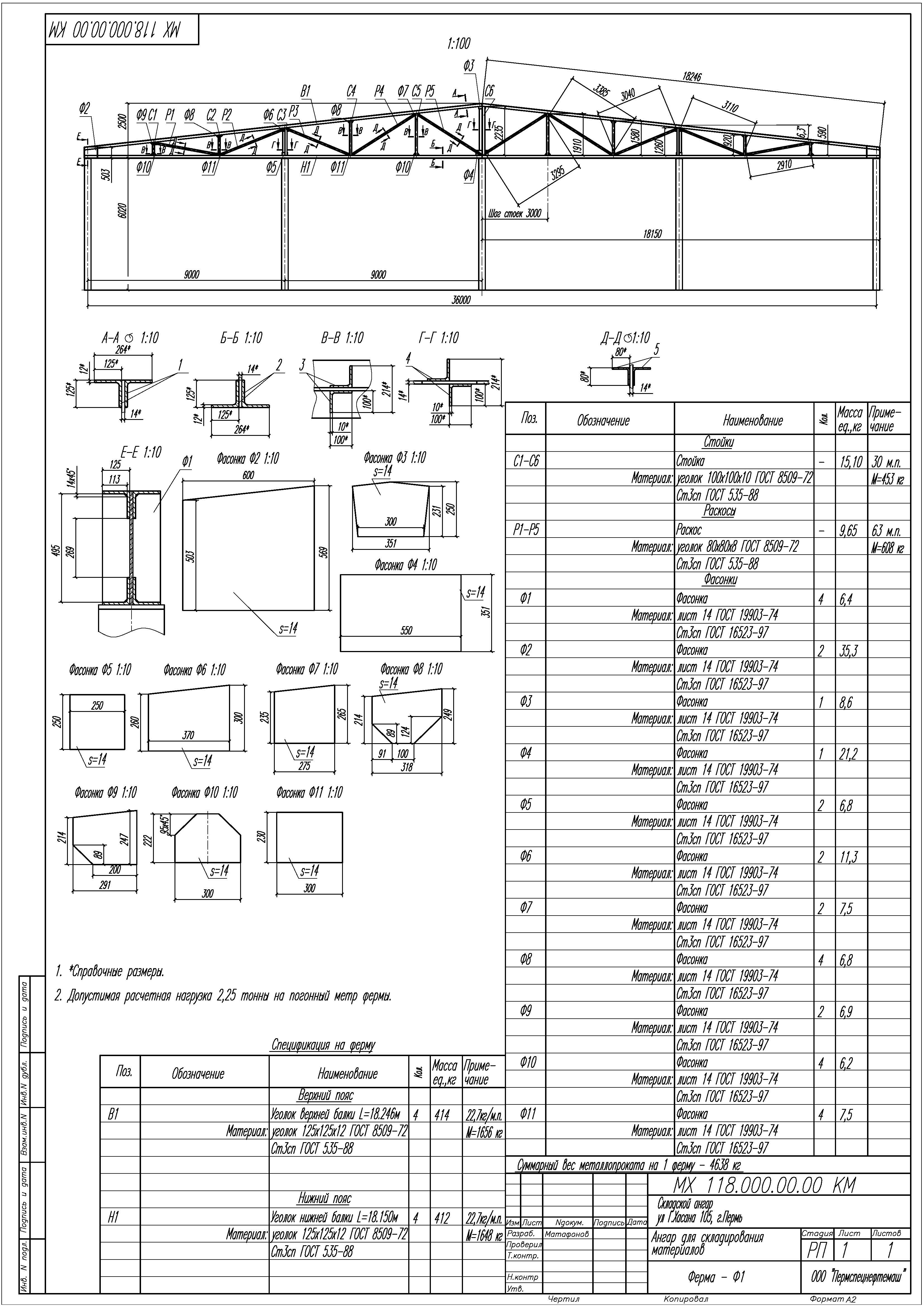 Пример КМ МХ118 ферма.jpg