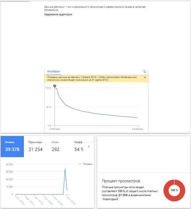 21 тыс просмотров.png