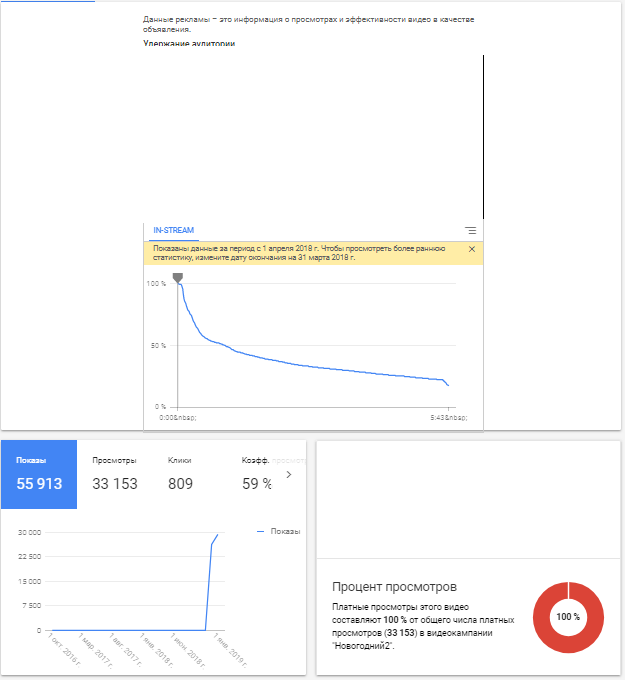 33 тыс просмотров - 2.png