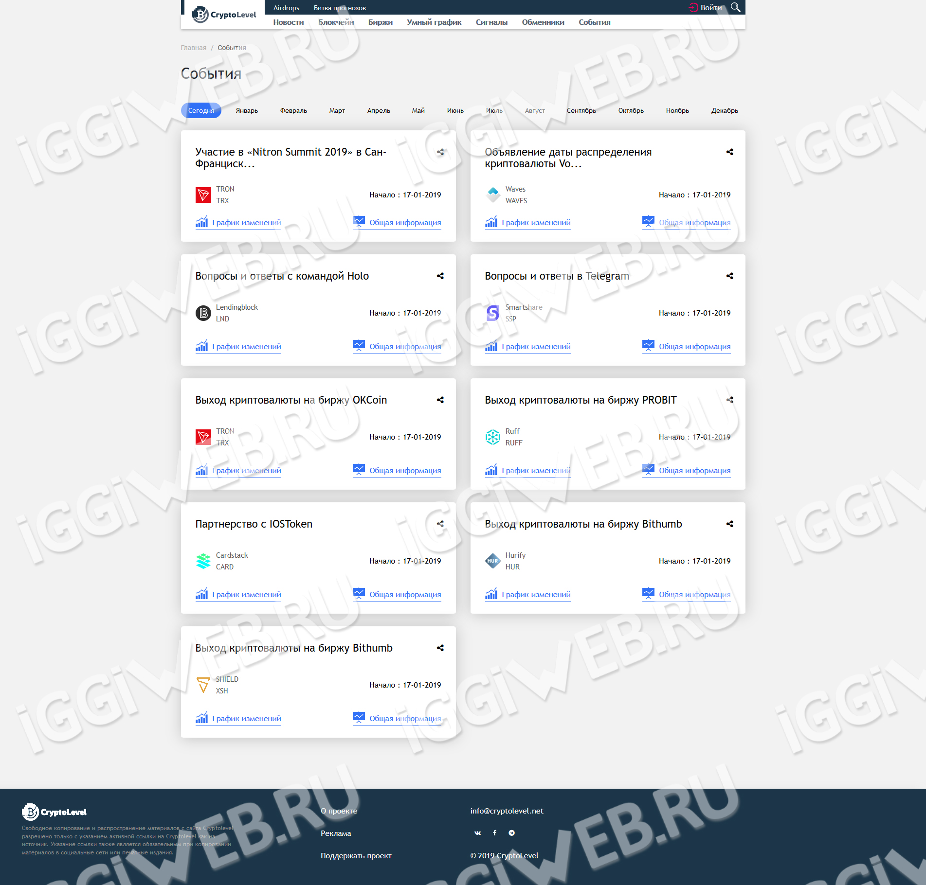 CryptoLevel events.jpg