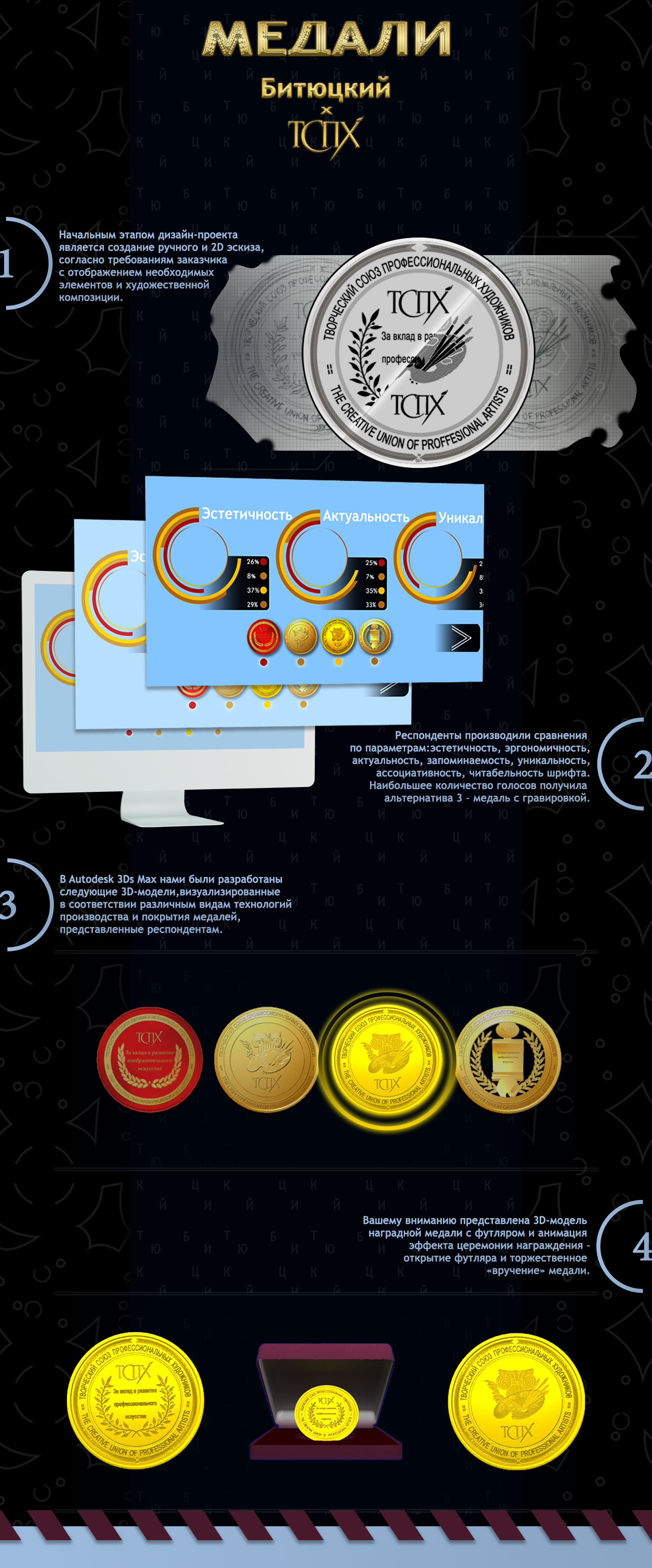 MEDALS_FINAL1.png
