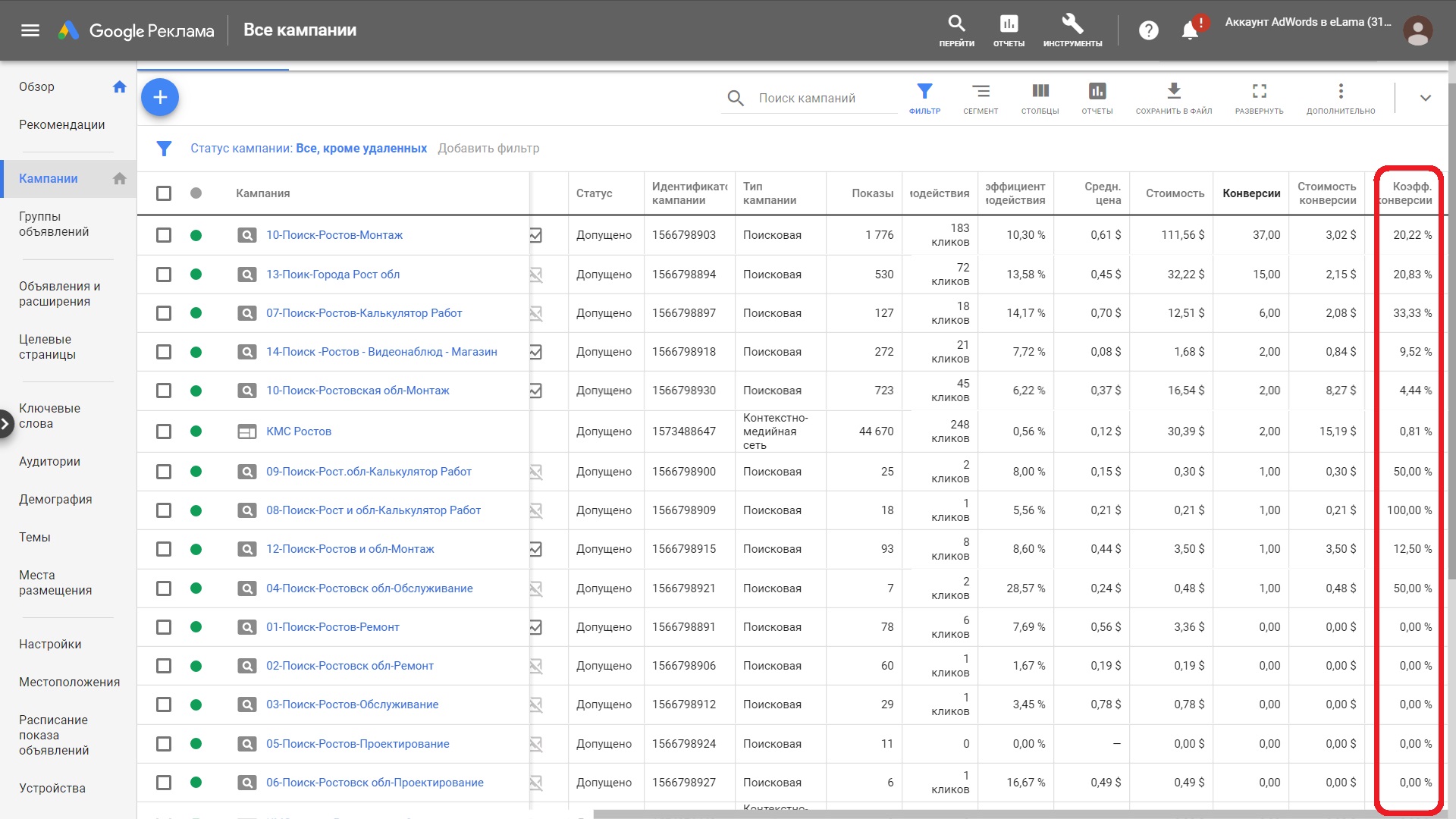 Отчет  Эдвордс по Конверсиям.jpg
