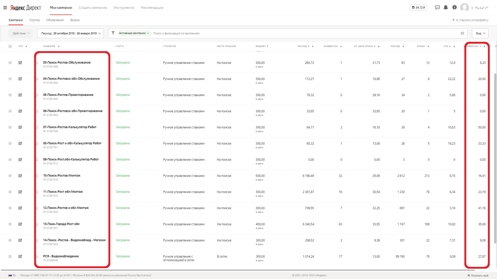 Отчет Директ по Конверсиям.jpg