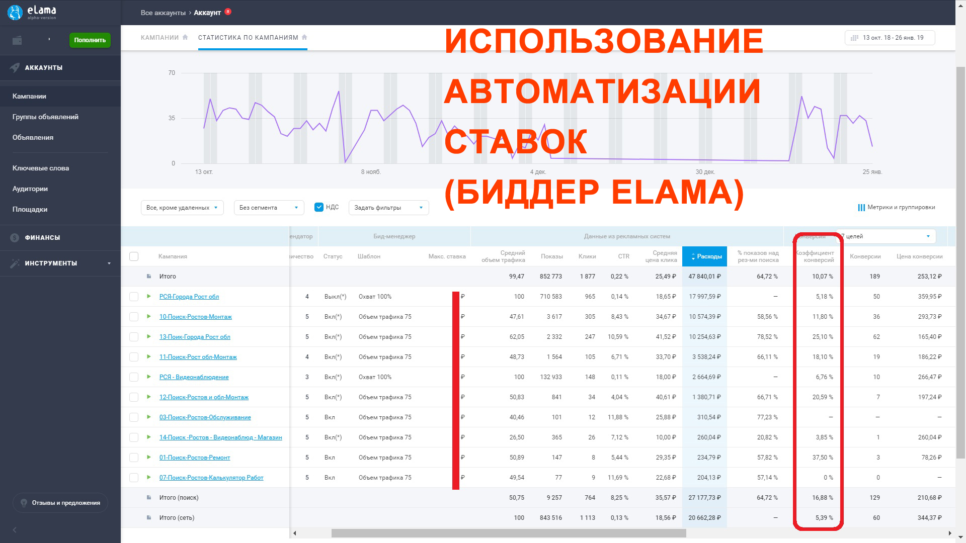 Использовнание Биддера.jpg