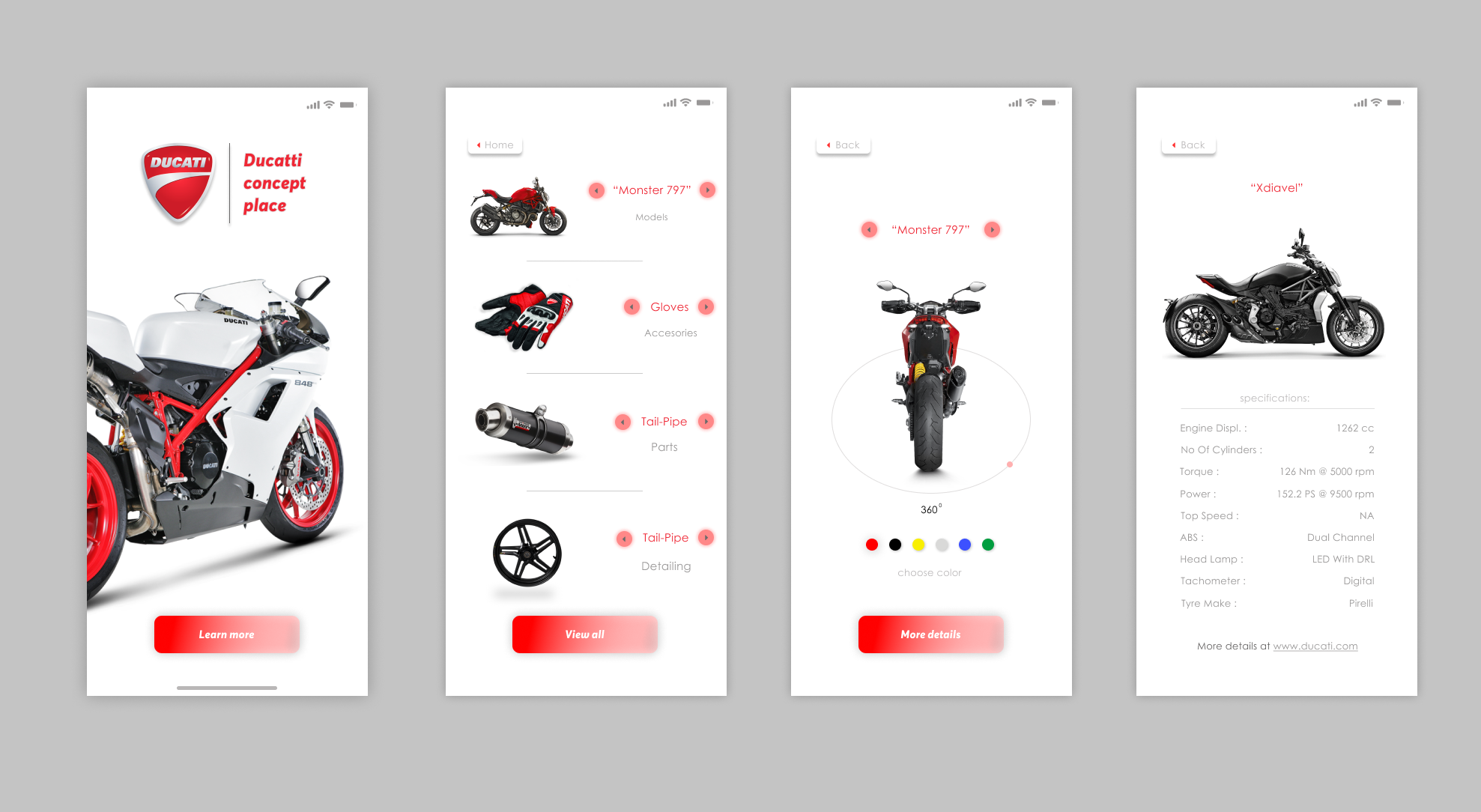 Ducatti.png