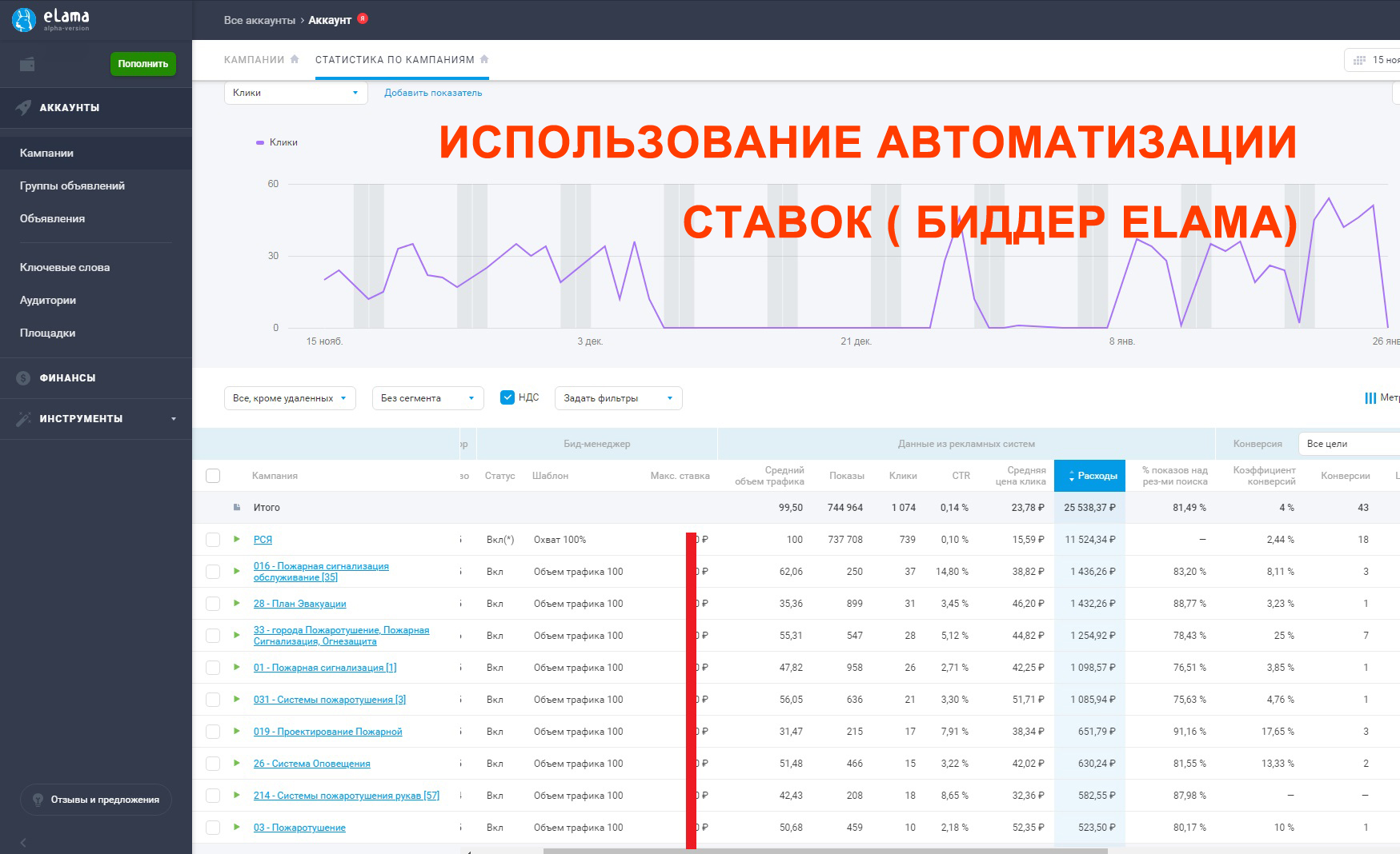 Пожарная Безопасность Биддер Elama.jpg