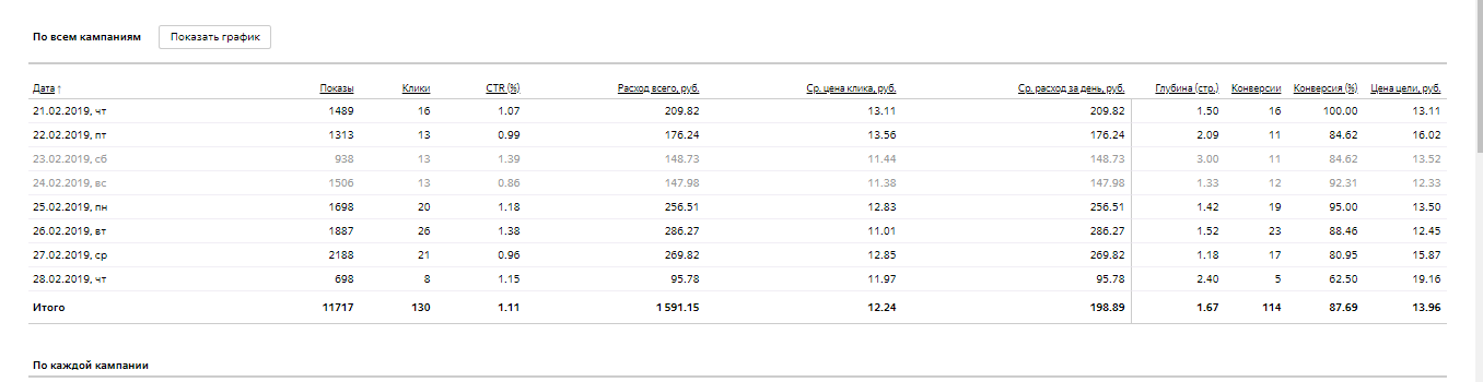 скрин заказоов.png