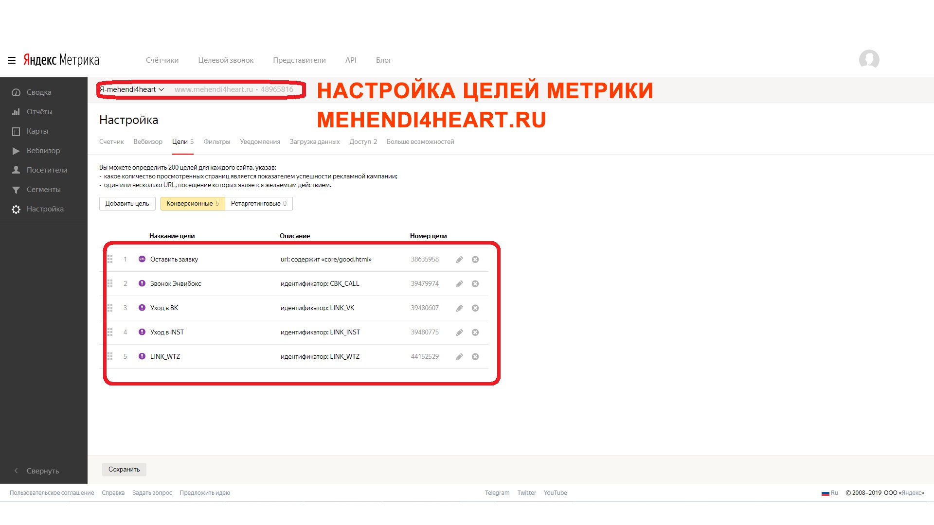 Цели  mehendi4heart.ru.jpg