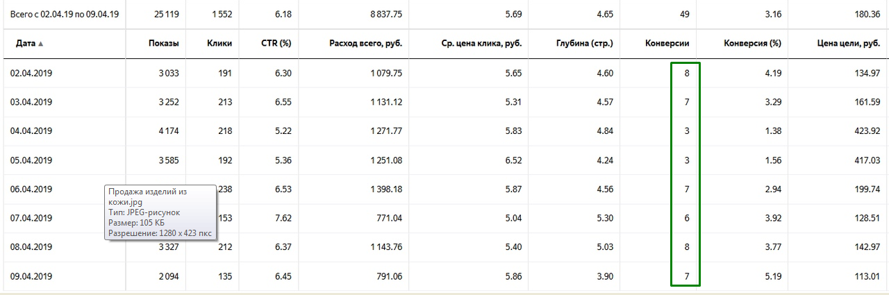 Кожаные изделия.png