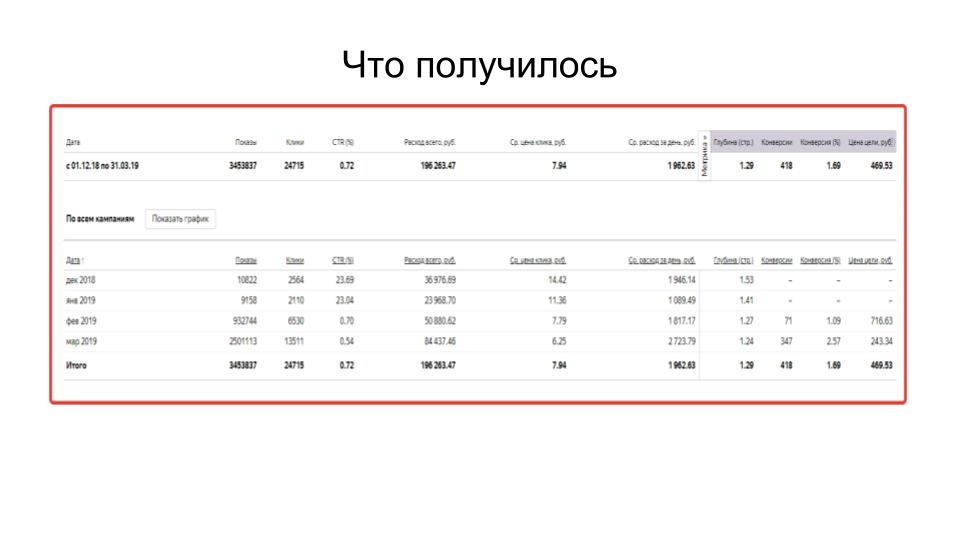 Робот Anki Cozmo (3).jpg