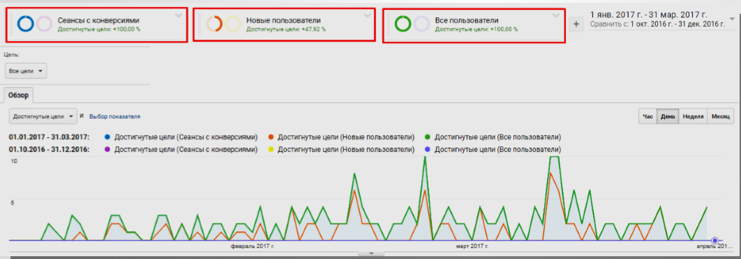 бижутерия стат.png