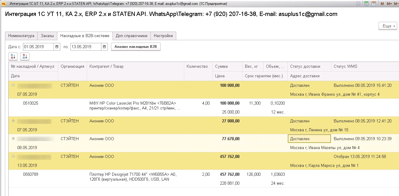 STATEN. Анализ накладных B2B.jpg
