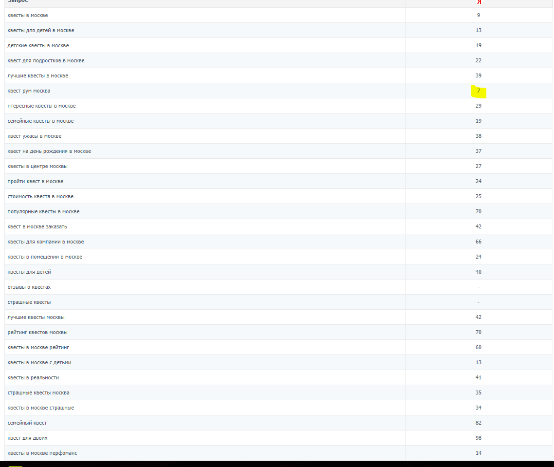 реальные позиции.PNG