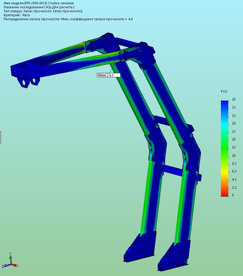 Стойка силовая консоль 100 мм - запас прочности - 01.JPG