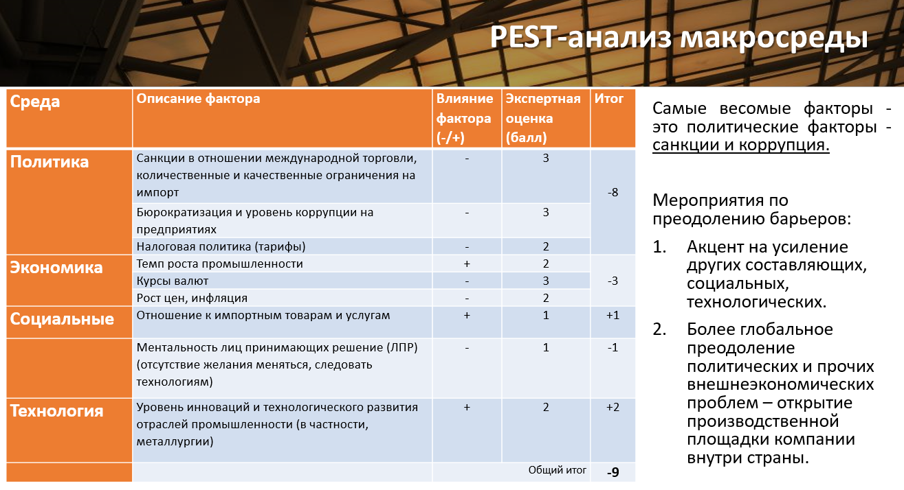 Скриншот 02-07-2019 112232.png
