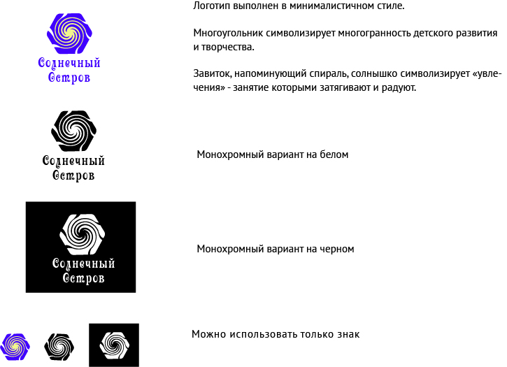 Солнечный остров описание.jpg