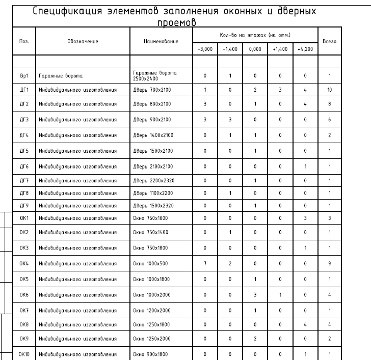 005 Коттедж в городе 4.png