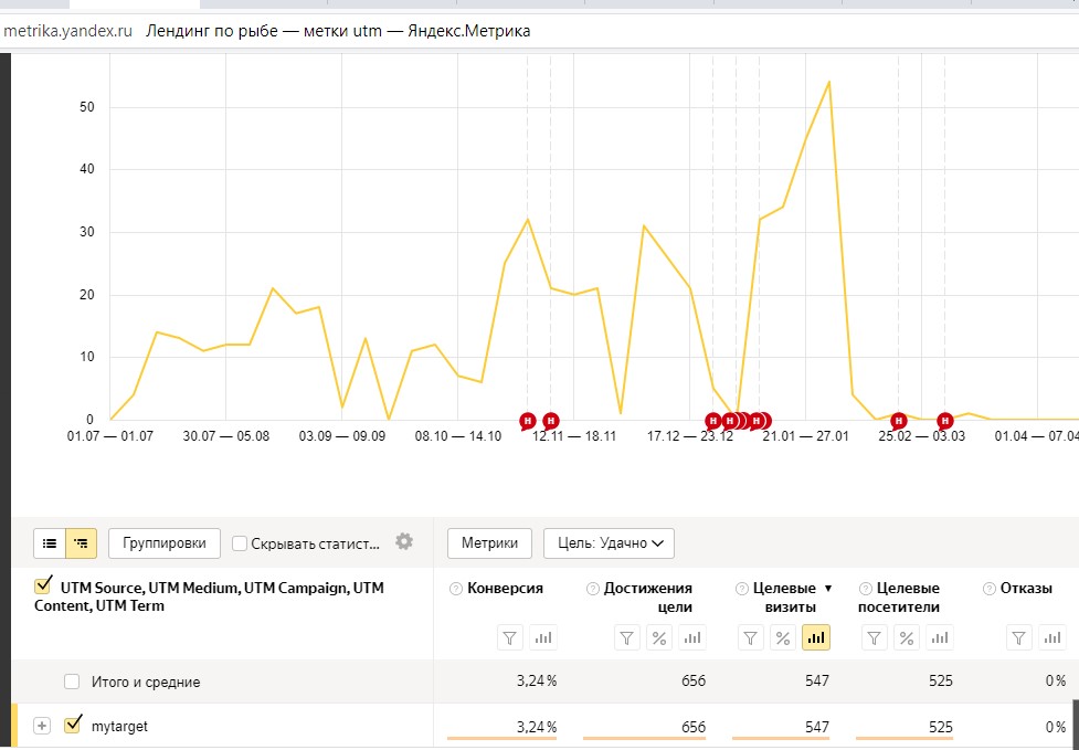рыба метрика.jpg