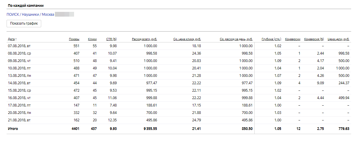 Наушники Ifans - поиск.png